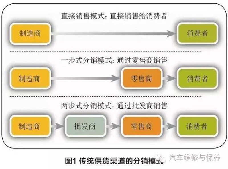 广告设计制作:创意的翅膀如何翱翔于营销天空