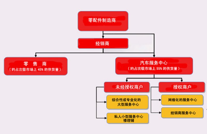 视频制作公司的行业动态