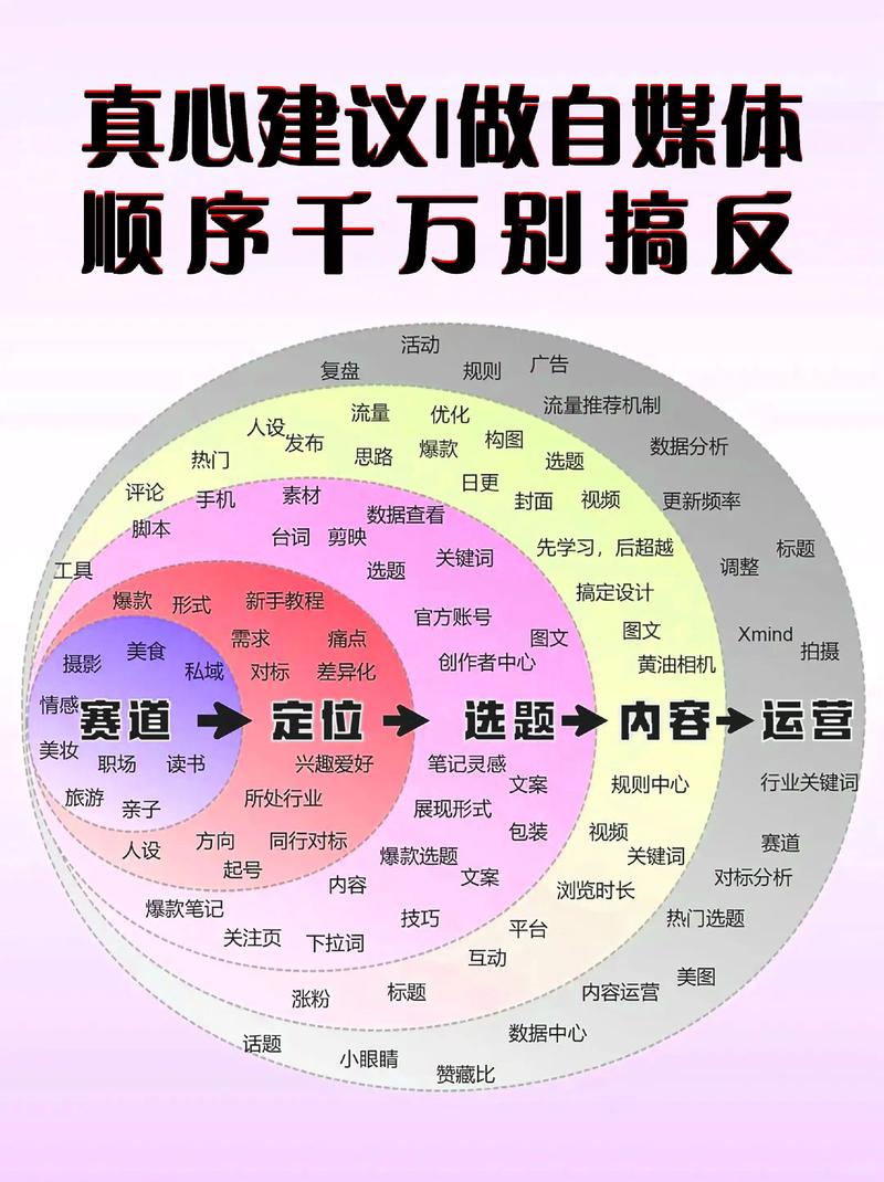 文化活动策划助力城市人文发展